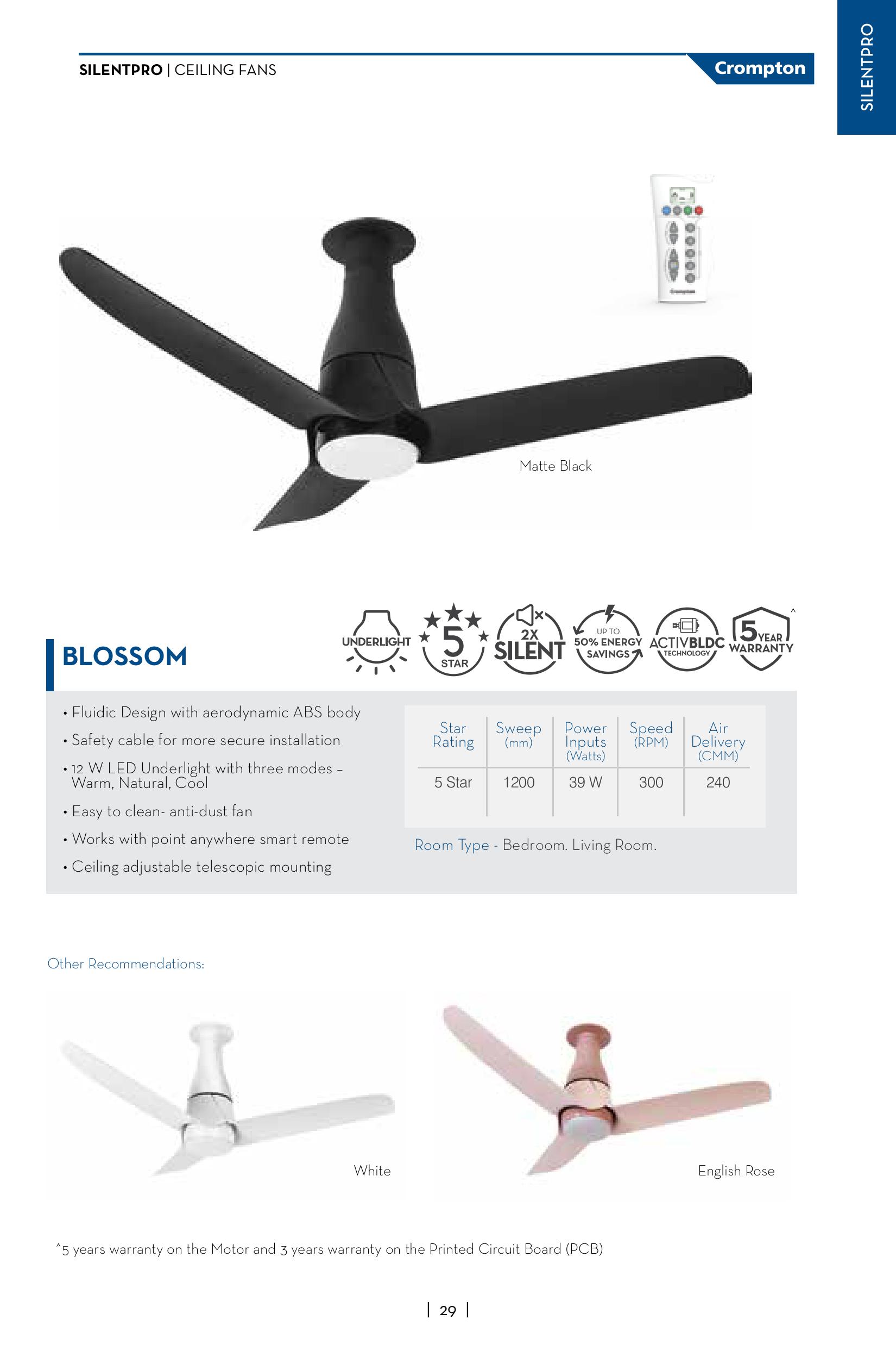 Crompton Blossom with Remote Model